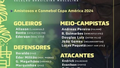 kaiyun-巴西队美洲杯大名单：皇马双星领衔，全英超中场